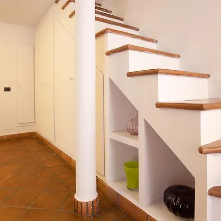 Apartment In Trastevere *