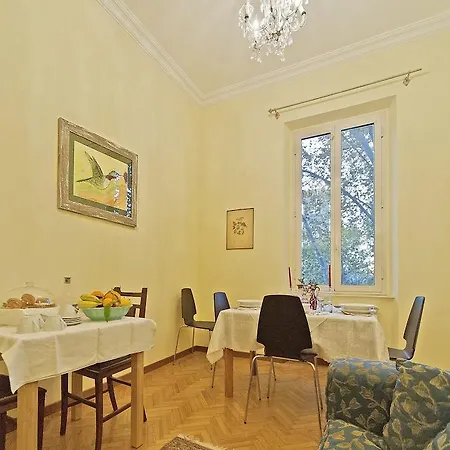Gloria'S House In Rome
