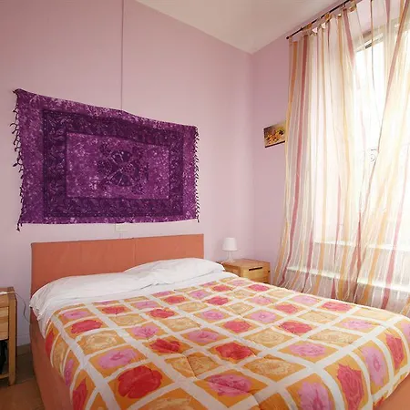 Hotel Imperial