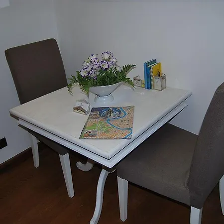 Pettinary Village Bed & Breakfast Rom