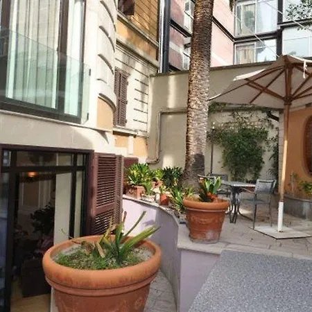 Executive Roma