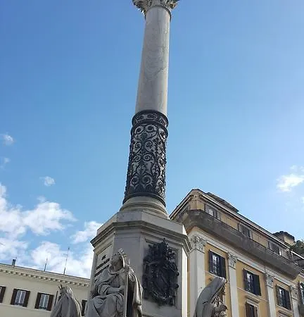 Penzion Relais Bocca Di Leone Řím
