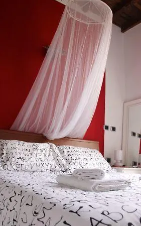 Scent Of Trastevere Apartment