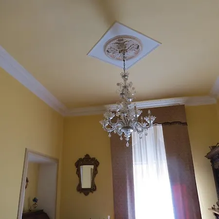 Charming House Bed & Breakfast Rome