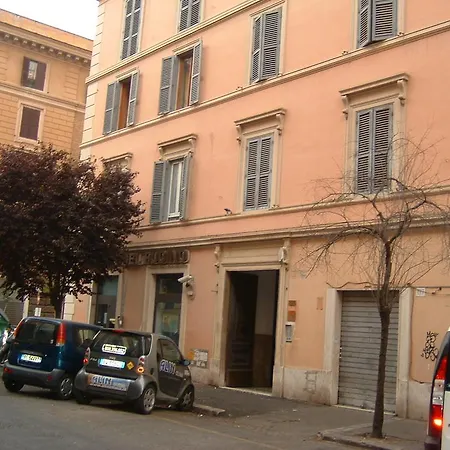 Prati 2* Rome