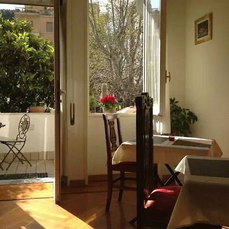 Aventino Rome