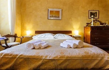 Dulcis In Fundo Rome