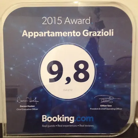 Appartamento Grazioli * Rome