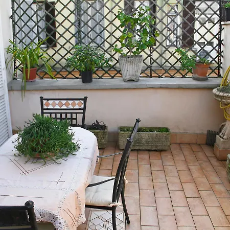 Terrazza Cola Di Rienzo Holiday home