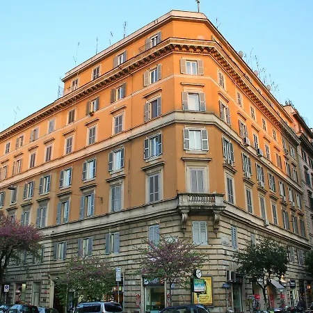 Terrazza Cola Di Rienzo Rome