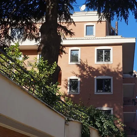 The Smooth Rome