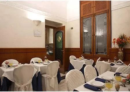 Hotel Sonya Rome