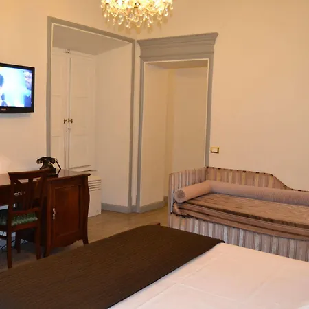 Sleep In Ludovisi Bed & Breakfast