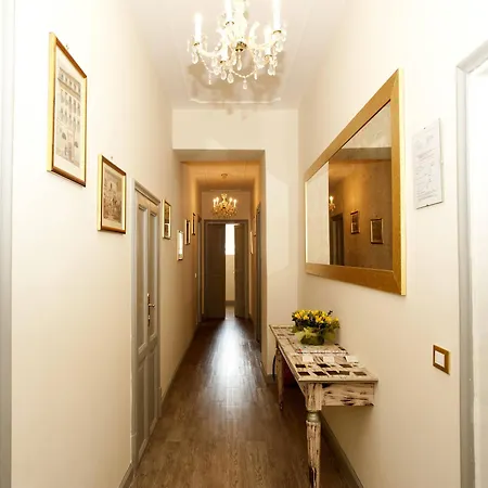 Sleep In Ludovisi Bed & Breakfast 2*