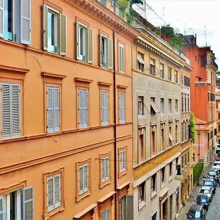 Ripetta Rome
