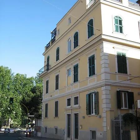 La Rotella Nel Sacco Rome