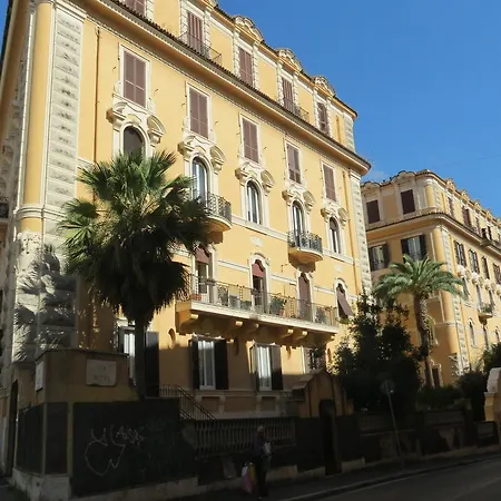 Charming House 2* Rome