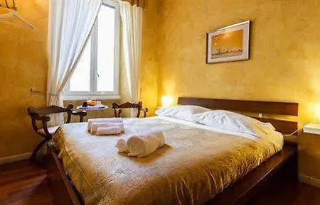 Dulcis In Fundo Rome