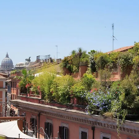Frattina Rome