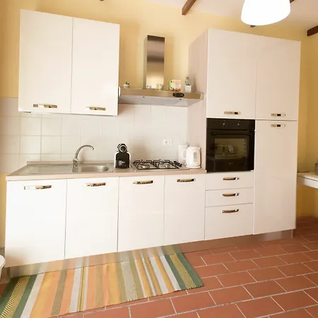 Candia House