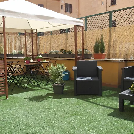 Candia House Roma