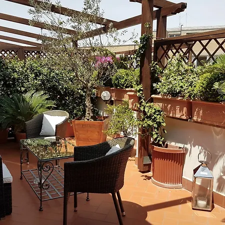 Althea Roof Terrace Řím