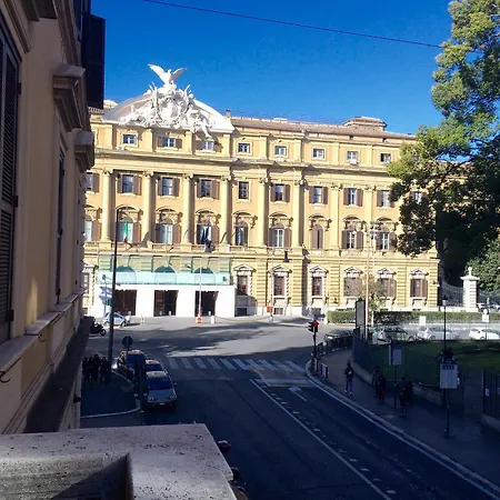 Ohi Rome