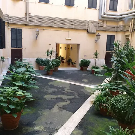 Ohi * Rome