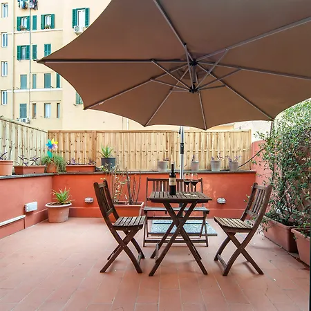 Garbatella Roma