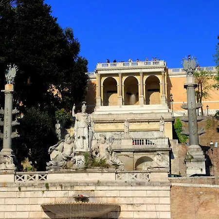 Piazzetta Margutta *