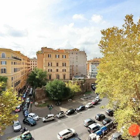 The Rome