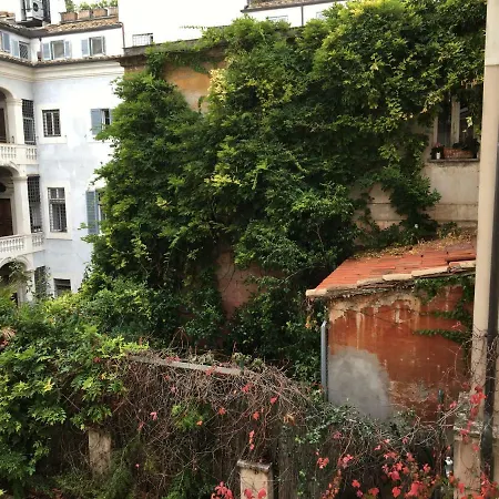 Federico's House Rome