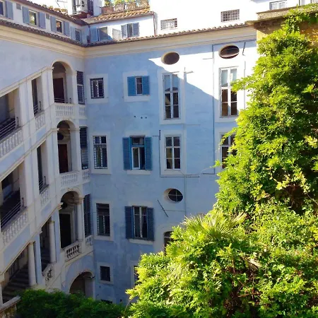 Federico's House