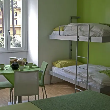 Wellnessinnrome Shortlet Apartment Rome