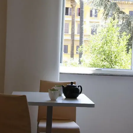 Apartment Wellnessinnrome Shortlet Rome