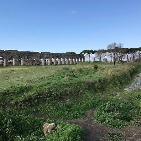 Agli Acquedotti Romani * Roma