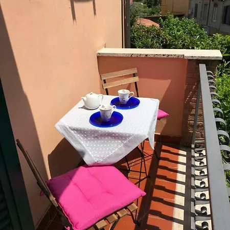 Agli Acquedotti Romani *