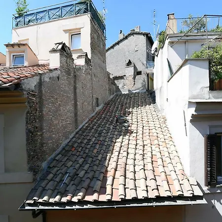 - Campo De' Fiori Rome