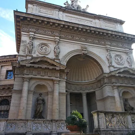 Rome's Holidays Affittacamere