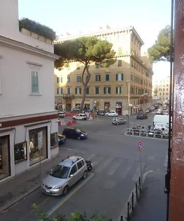 Alle Porte Di San Giovanni 2* Rome