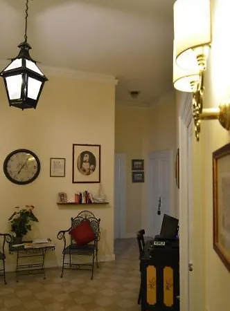 B&B Paola A Trastevere